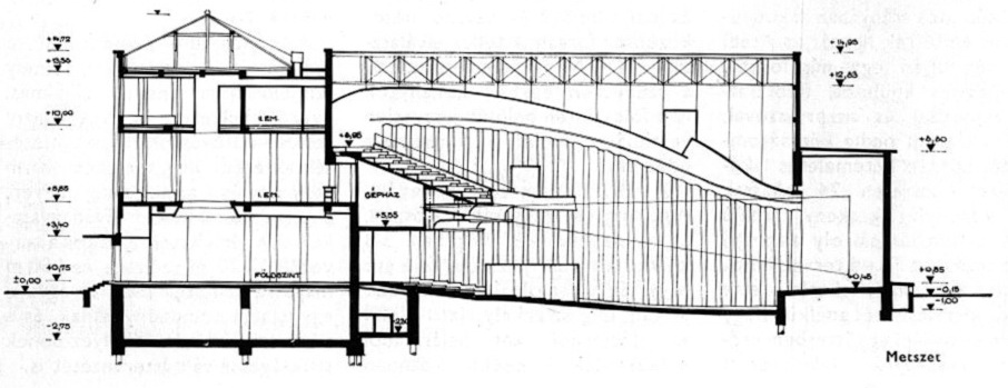 Építőművészet 1962-2_05_metszet
