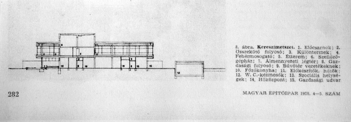 Metszet (forrás: Magyar Építőipar)