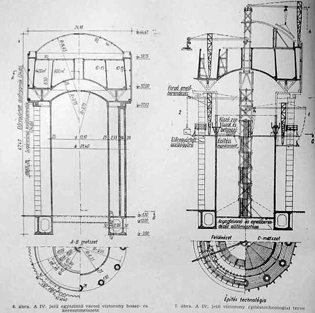 A víztorony metszetei. (forrás: Magyar Építőipar 1957/5--6.)